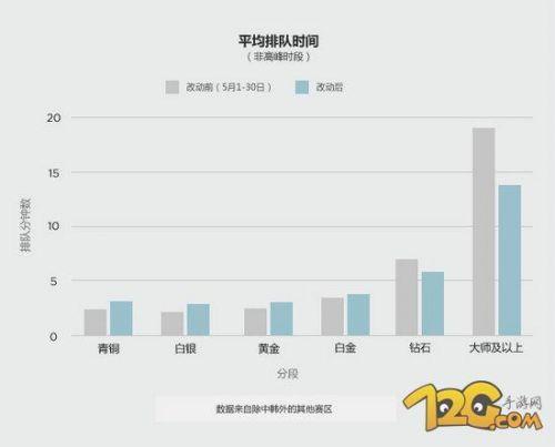 头条lol如何过审,过审攻略，轻松驾驭游戏内容