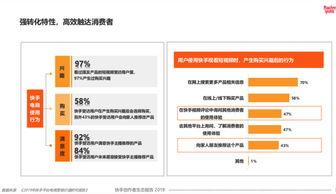 2019微头条创作者,揭秘内容创作背后的故事与趋势