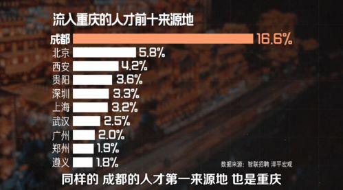 网红逆袭指北95,95后如何从素人蜕变为璀璨明星