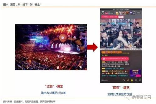 头条直播怎样开特效视频,轻松掌握头条直播特效视频制作技巧